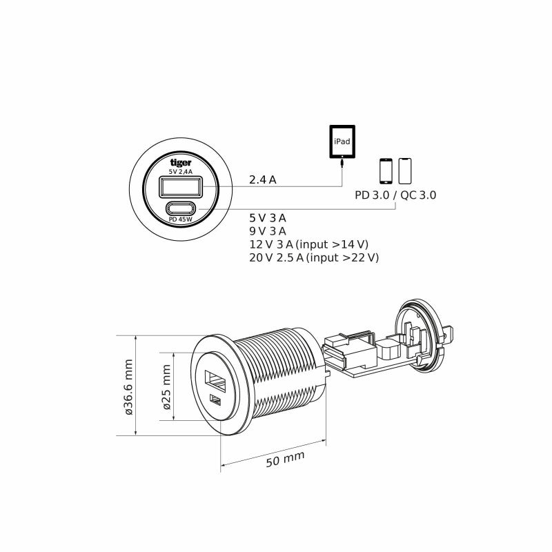 USB-C / USB-A Einbausteckdose 12V/24V 45W light-auto-off